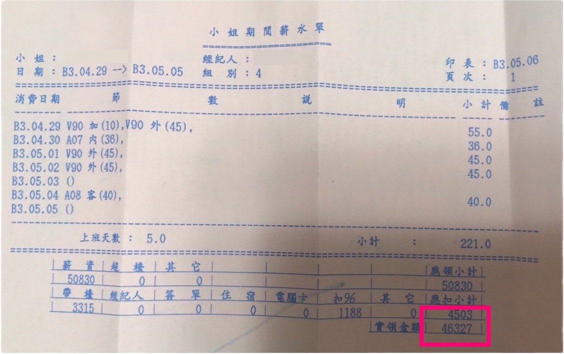 ｜最棒的打工管道｜挑戰自我 追逐財富的軌跡